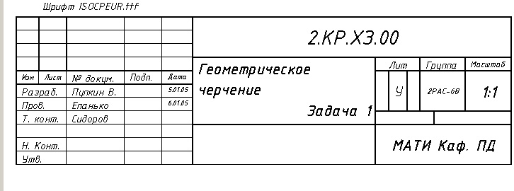 Какой шрифт в рамке чертежа в ворде